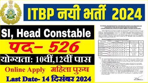 Itbp Telecom Recruitment 2024 Notification Out For Constable Hc Si Post