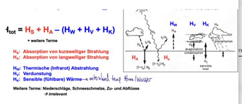 Energie W Rme Und W Rmeinhalt Cartes Quizlet