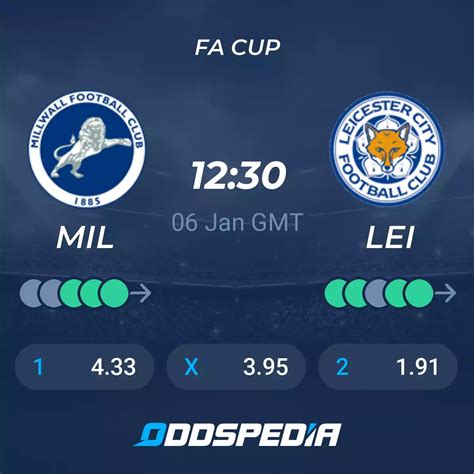 Millwall vs Leicester City» Predictions, Odds, Live Score & Stats