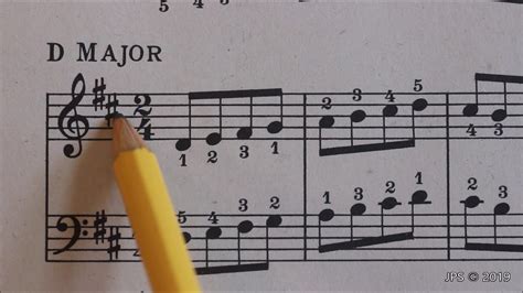 How To Tell The Key Of Your Sheet Music Youtube