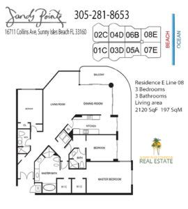 Sands Pointe Condos For Sale Sunny Isles Condos