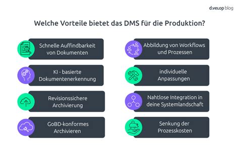 Digitalisierung Produktion Prozesse Dokumente Effizient Managen