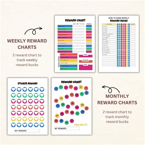 Editable Chore Chart For Kids Chore List Kids Reward Bucks Reward