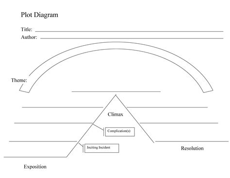 45 Professional Plot Diagram Templates Plot Pyramid ᐅ Templatelab