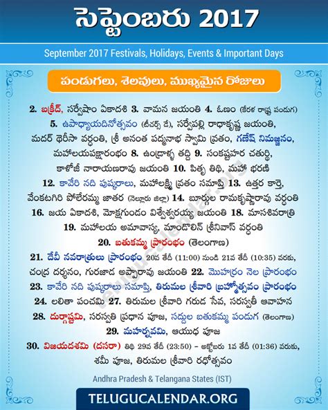 September 2017 Telugu Festivals Holidays Events Telugu Pandugalu