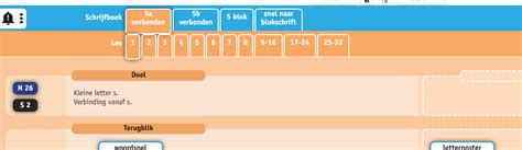 Tips Om Het Verbonden Schrift Te Lezen Uitgeverij Zwijsen