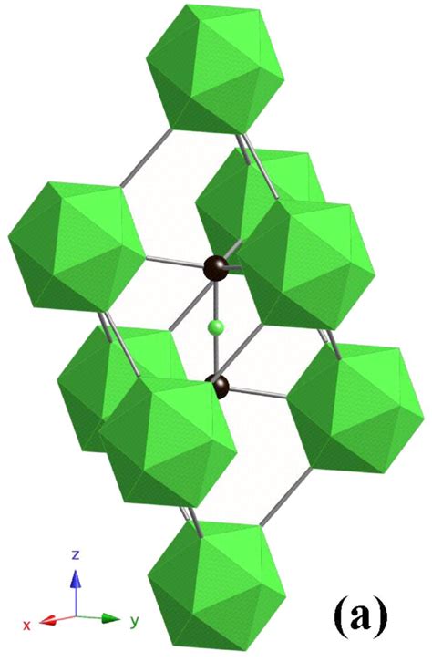 Unit Cell Of B C The Green Sphere And Icosahedra Consist Of Boron