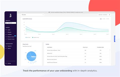 A Definitive Guide To Product Onboarding