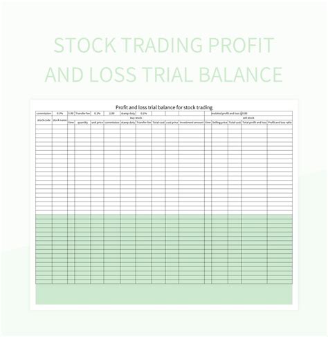 Stock Trading Profit And Loss Trial Balance Excel Template And Google