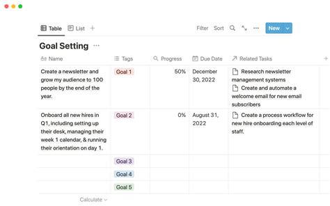 Goal Setting Tracking Notion Template