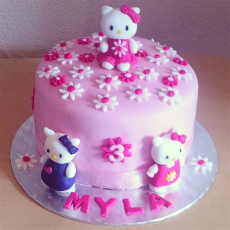 Kids Character Cakes - CakeCentral.com