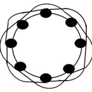 2-nearest neighbor cycle. | Download Scientific Diagram 