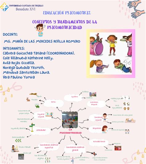 Tarea 4 Mapa Mental Educación Psicomotriz Pdf