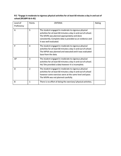 Pe Rubric P Engage In Moderate To Vigorous Physical Activities For