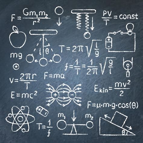 Premium Vector Physics Chalkboard Banner With Formulas