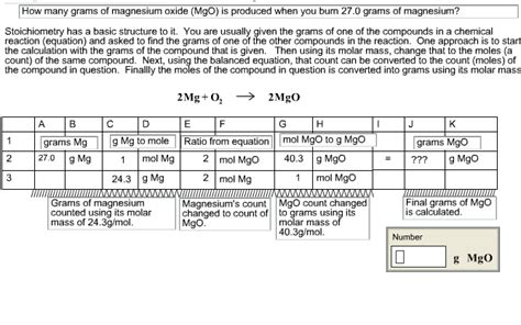 Solved How Many Grams Of Magnesium Oxide MgO Is Produced Chegg