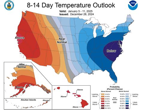 extended forecast fargo 4