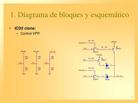 PPT Tema 5 Módulo de prácticas PowerPoint Presentation free