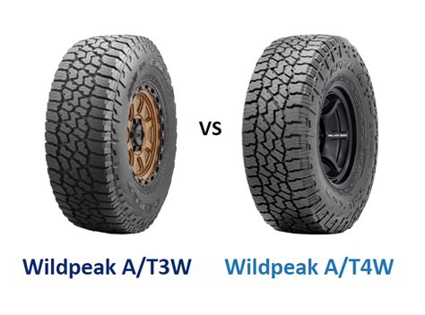 Falken Wildpeak A T3W Vs Falken Wildpeak A T4W Top Tire Review