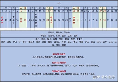 2023年营销日历概览 附全年营销计划 知乎