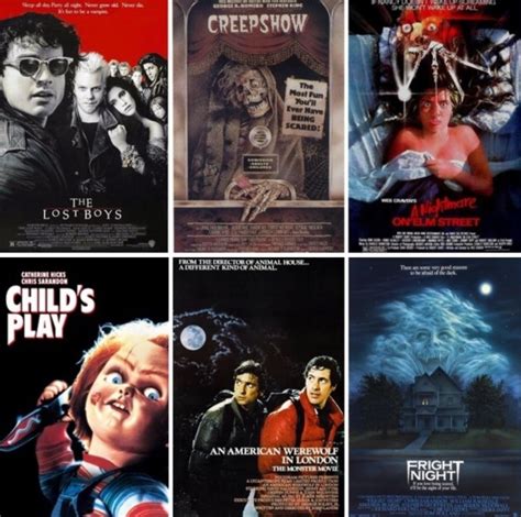 #80s-horror on Tumblr