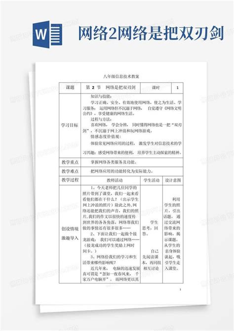 网络2 网络是把双刃剑word模板下载编号qmbgkawz熊猫办公