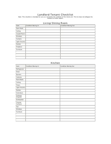 Tenant Checklist Template