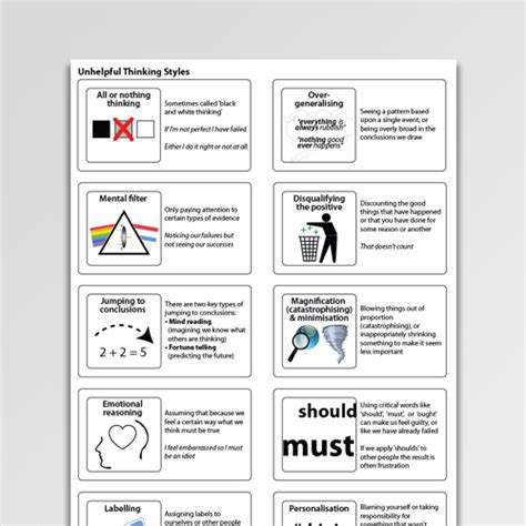 Cbt Cognitive Distortions Handout