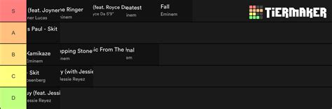 eminem kamikaze songs Tier List (Community Rankings) - TierMaker