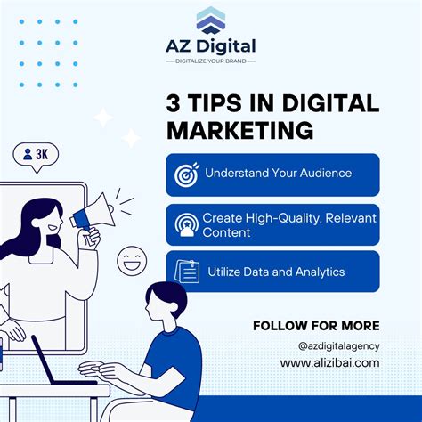 Digital Marketing Strategy 2024 Az Digital Marketing Agency