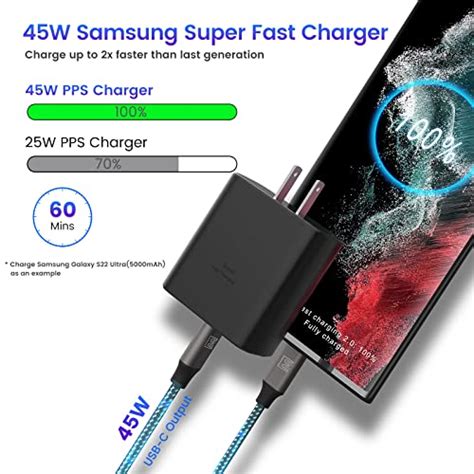 45w Super Fast Charger Type C 2 Pack 45 Watt Usb C Charger Pd