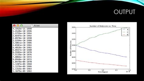 Boss Biological Operations Modeled Through Stochastic Simulation Ppt