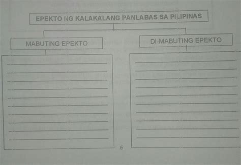 Epekto Ng Kalakalang Panlabas Sa Pilipinas Mabuting Epekto Di Mabuting