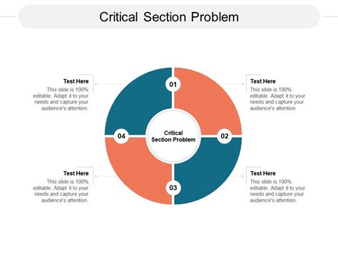 Critical Section Problem Ppt Powerpoint Presentation Inspiration