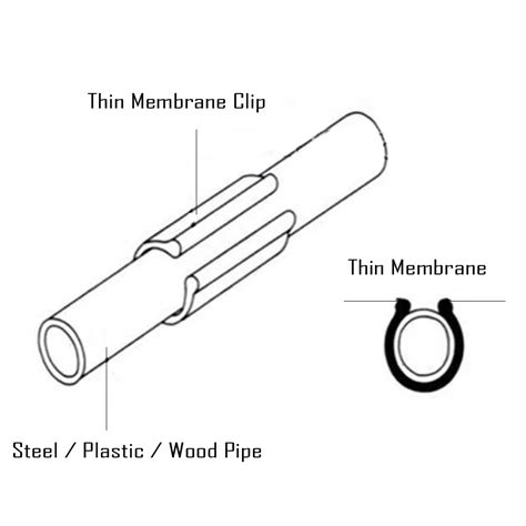 Outils de jardinage Attaches de Tube 30 pièces 5 tailles pour bâtiments