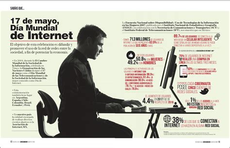 Celebraci N Del D A Mundial De Internet Procuradur A Federal Del