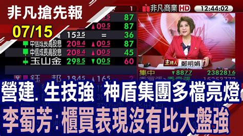 【營建生技靓 神盾集團多檔亮燈 李蜀芳櫃買表現沒有比大盤強 川普遇襲衝擊台北股匯 新台幣貶破326元 台股震盪近260點