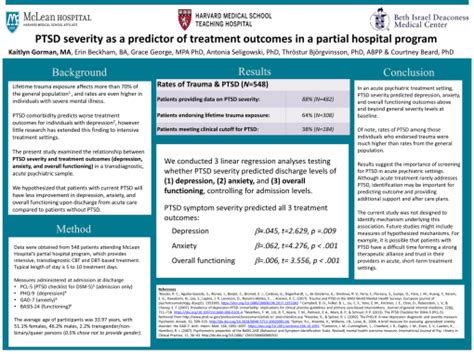 Kaitlyn Gorman Harvard Psychiatry Research Poster Session And Mysell