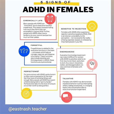 Adhd In Females Found On Instagram R Adhdwomen