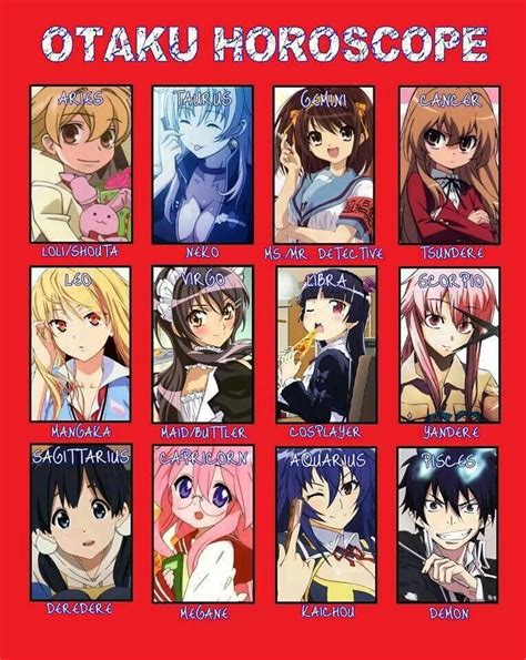 Pin By Arianna Campbell On Otaku Anime Horoscope Anime Zodiac Anime