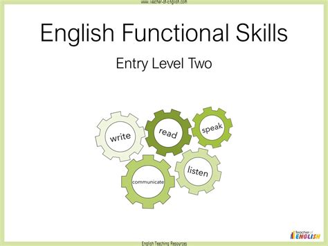 Functional Skills English Bundle | Teaching Resources