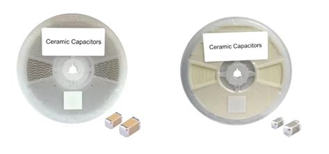 CC Series SMD Multilayer Ceramic Capacitors