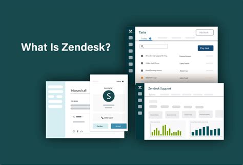 Qu Es Zendesk Y Cu L Es Su Prop Sito Growthdot