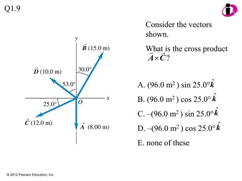 Ppt What Are The X And Y Components Of The Vector Powerpoint Presentation Id3196580