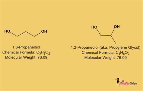 Unlocking Hydration The Power Of Propanediol In Hair Products The