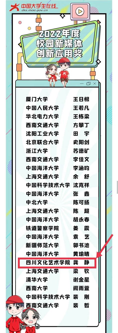 四川文化艺术学院再获教育部中国大学生在线“2022年全国校园新媒体互动百强”称号 —四川站—中国教育在线