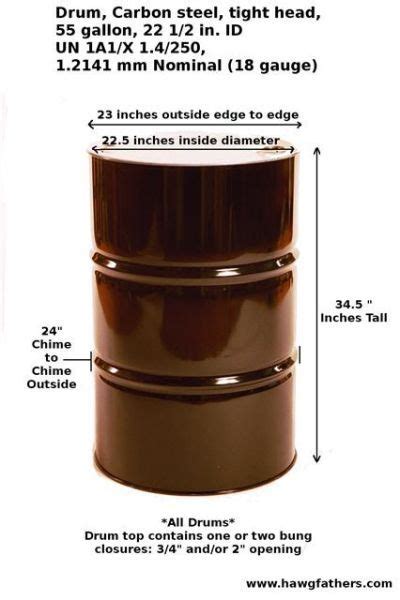 Gallon Drum Fitting Size