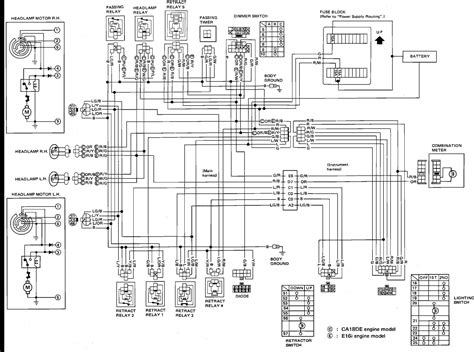 Nissan Wiring Diagrams