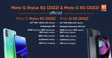 Moto G 5g 2022 Moto G Stylus 5g 2022 Launched Specifications Price