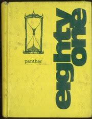 Peoria High School - Panther Yearbook (Peoria, AZ), Covers 1 - 9